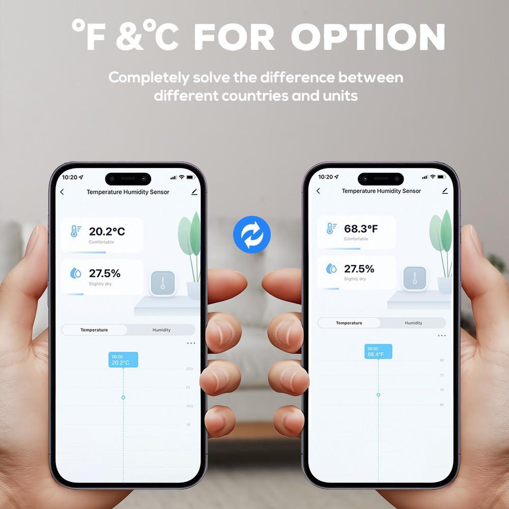Tuya ZigBee Indoor Temperature & Humidity Sensor