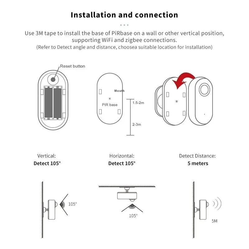 ZEXEF Smart WiFi Zigbee Motion Detector PIR Sensor Compatible with Alexa Google Home Instant Alerts Smart House Security System