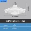 Becuri LED – Becuri și tuburi LED