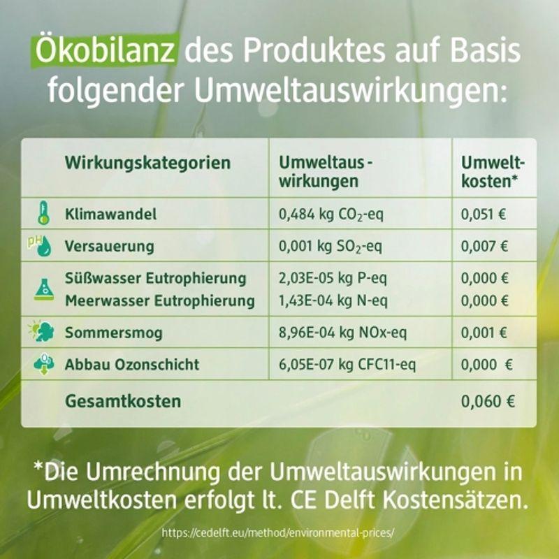 Denkmit Pro Clean Ultra Kitchen Detergent 500ml