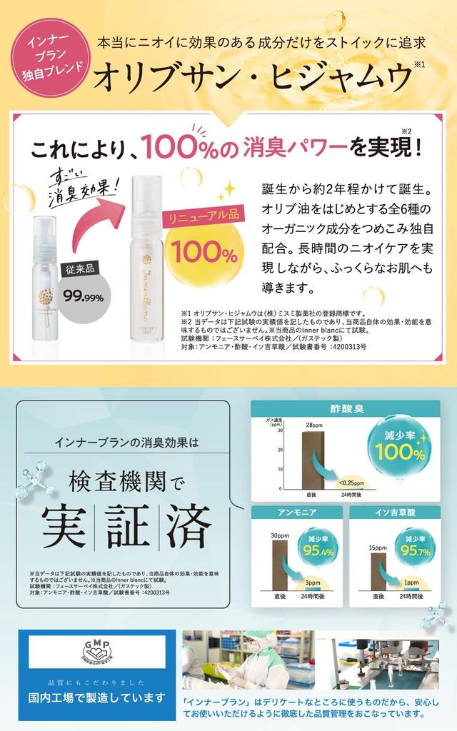 Inner Blanc Femcare Foam Medicated Mist Sensitive Zone Care Set 1 Month Mild (Approx. Supply) [Soap, Foaming, Acidity, Deodorizing, Organic]