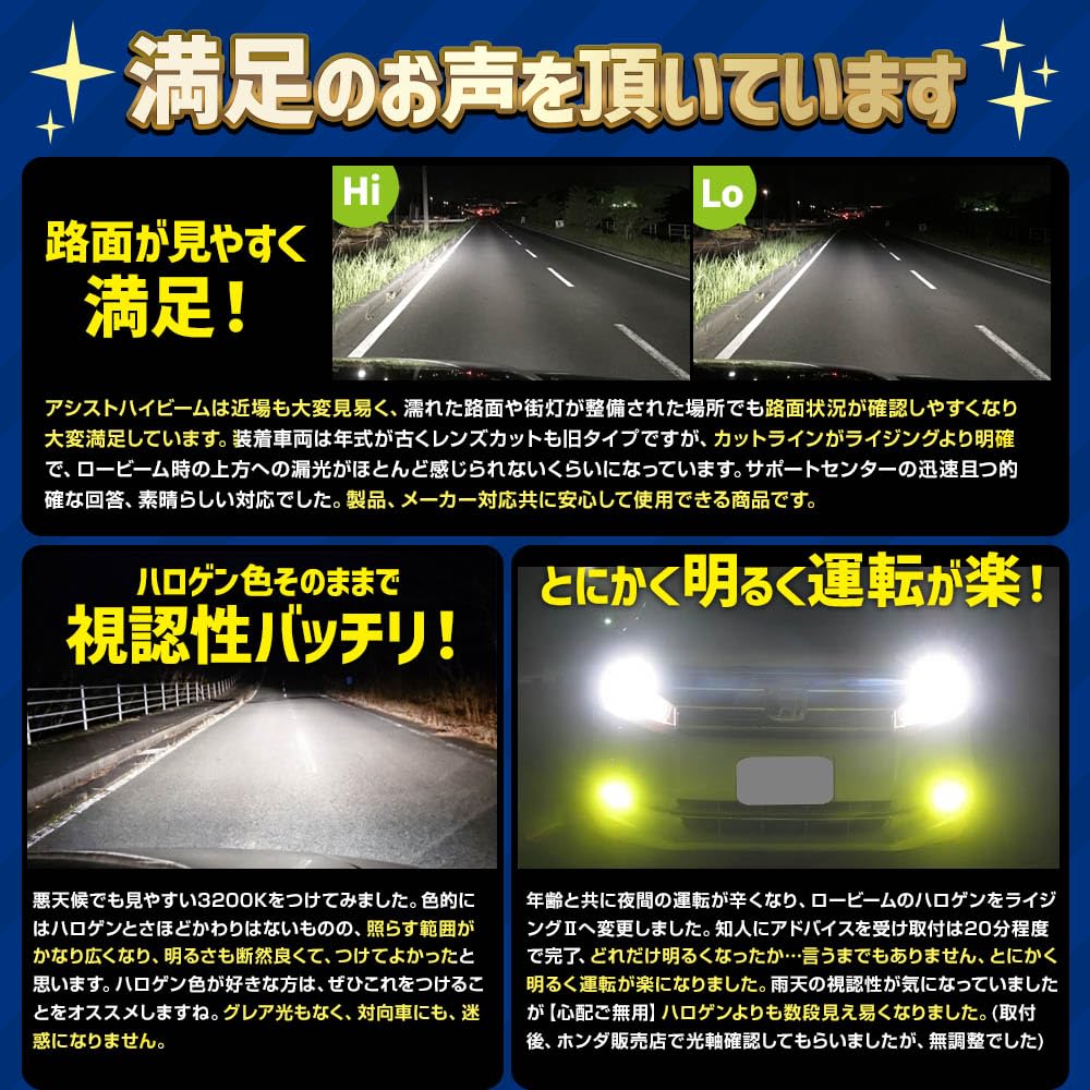 Sphere Light SRHB045-02 2 Car LED Headlight, RIZING2, HB3/HB4/HIR2 (12/24 V) 4,500K, 4,800 lm (Sunlight), Made in Japan