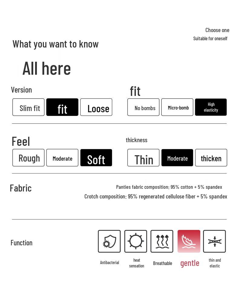 MINISO Men's Auspicious Red Antibacterial Cotton Boxer Briefs 3-Pack