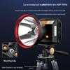 High-Power Rechargeable LED Headlamp