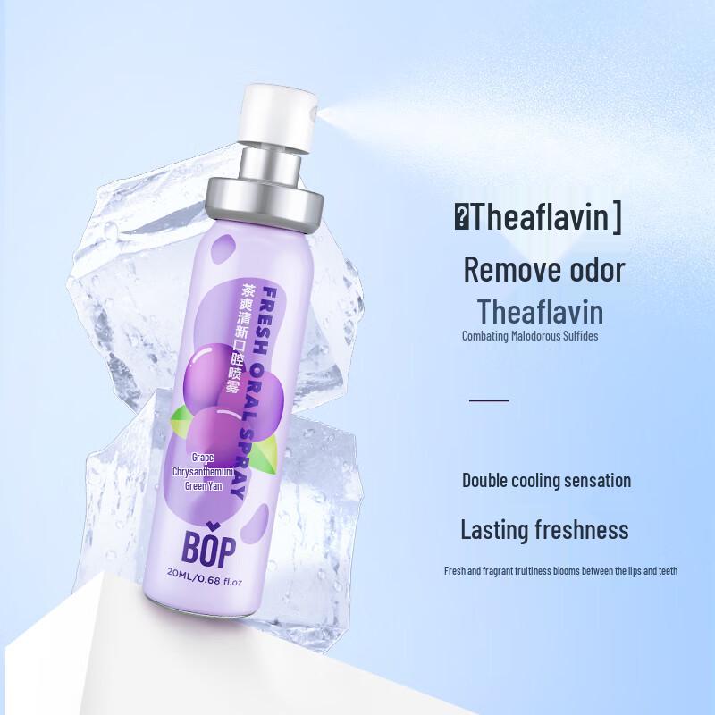 bop Tea Polyphenol Oral Spray