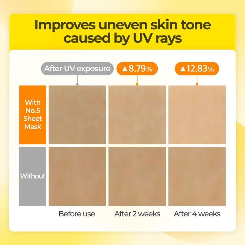 HEVEBLUE Schwarze Yuja-Bohnen Lifting Auto Augencreme