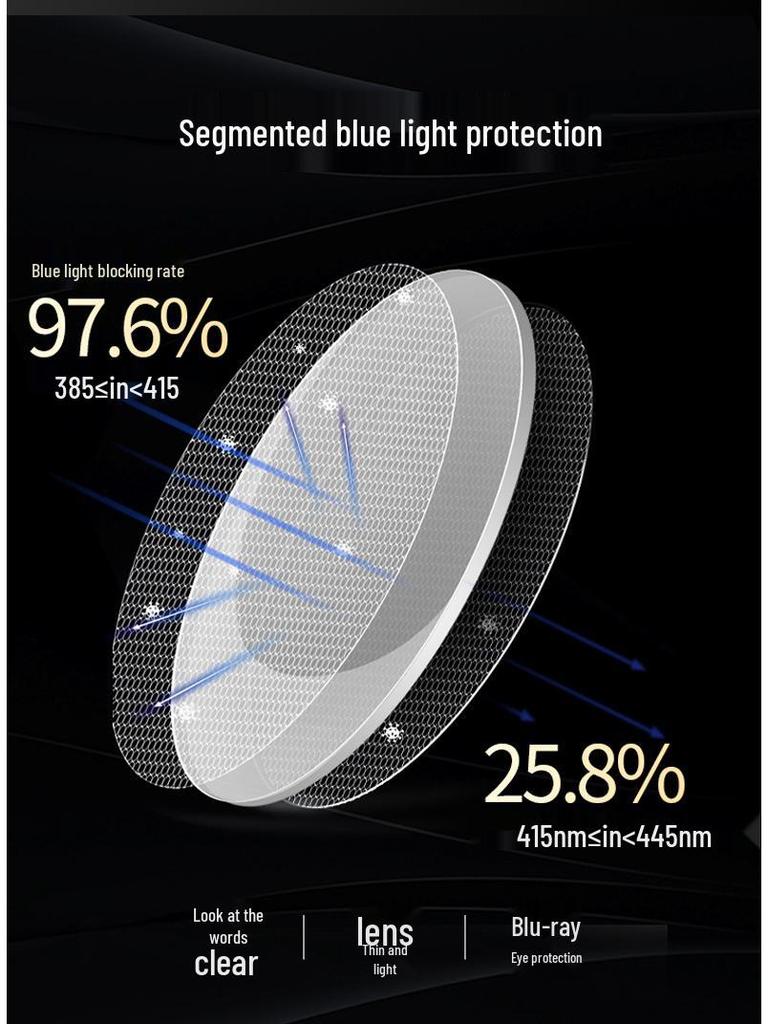 Anti-Blue Light Photochromic Folding Reading Glasses with Smart Zoom for Near, Mid, and Far Distances