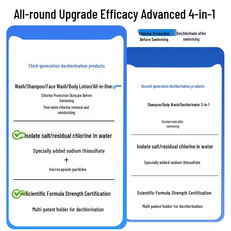 Peak Light Spirit Multi-Functional Hair & Body Wash