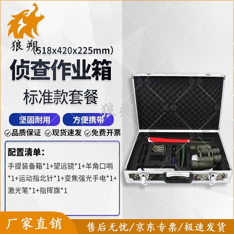 WolfShuo Reconnaissance Operations Tool Kit