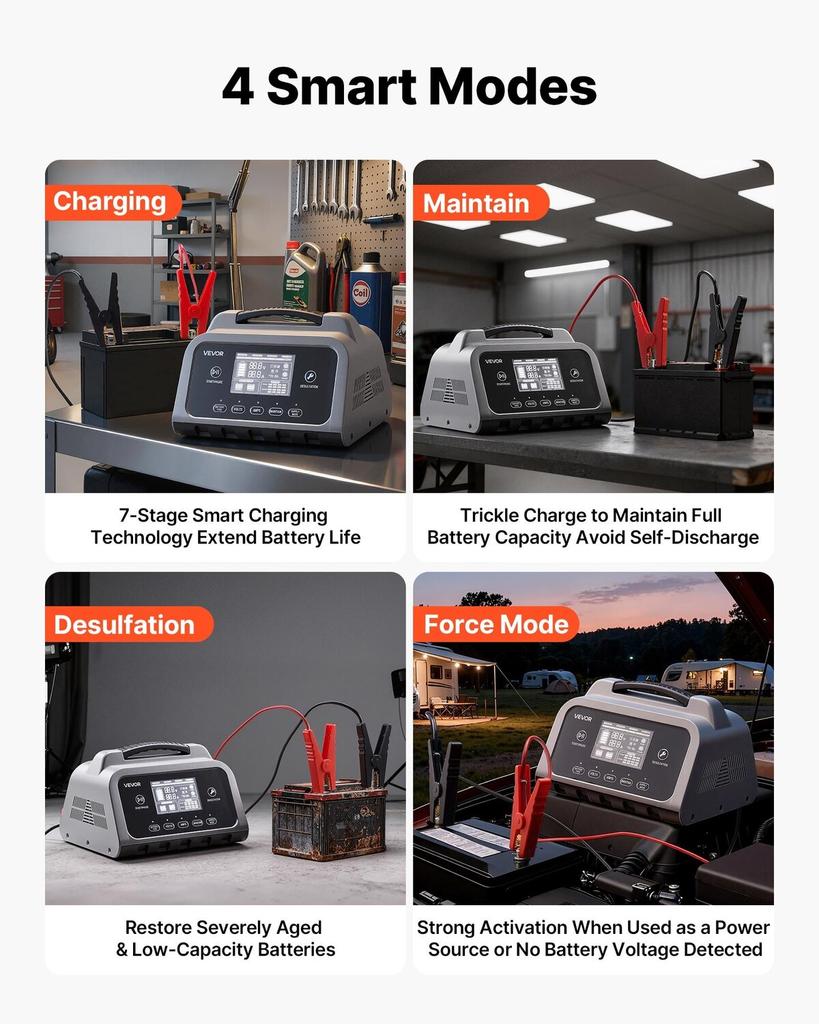 Smart Battery Charger, 30A, 6V 12V 24V LiFePO4 Lead-Acid (Gel/AGM) Lithium Car Battery Charger, with LCD Display, Trickle Charging Maintainer
