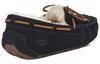 UGG Dakota Slipper Black Women's 1107949-BLK