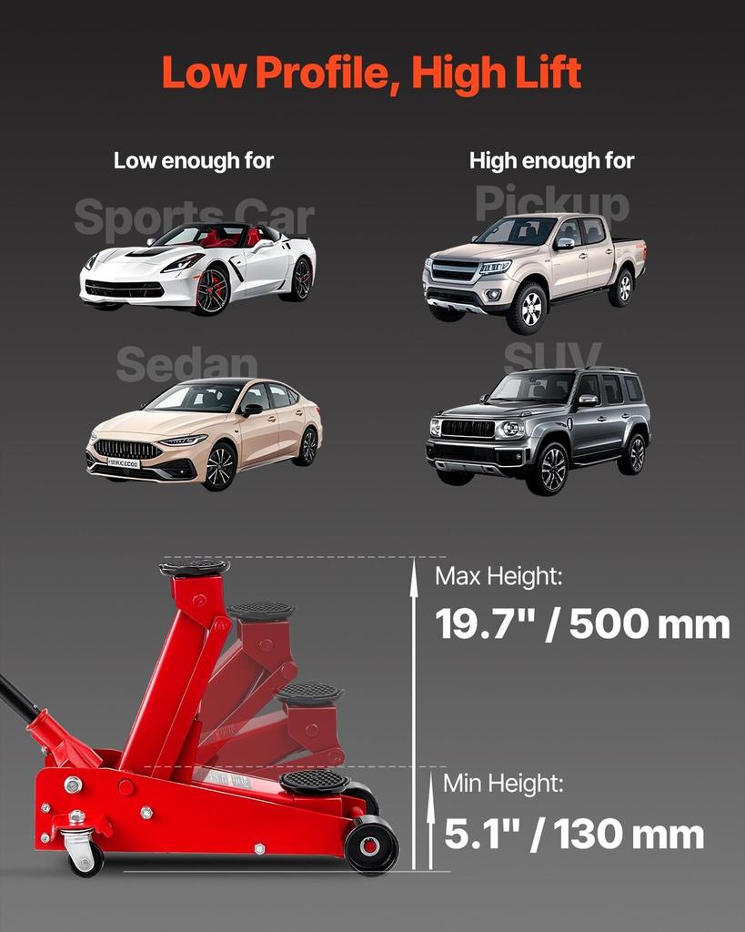 Low Profile Floor Jack, 3 Ton Capacity, Steel Racing Floor Jack with Single Piston Quick Lift Pump, Hydraulic Trolley Car Lift for Sports Cars,