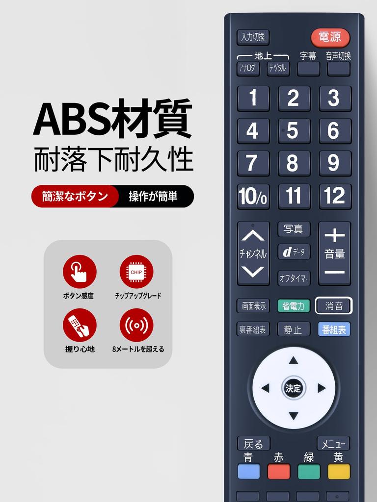 TV Remote Control PIX-RM031-PZZ for PRODIA PIXELA TV Remote Control Compatible with PRD-LA103 Series, PRD-LF116B, and PRD-LF122B