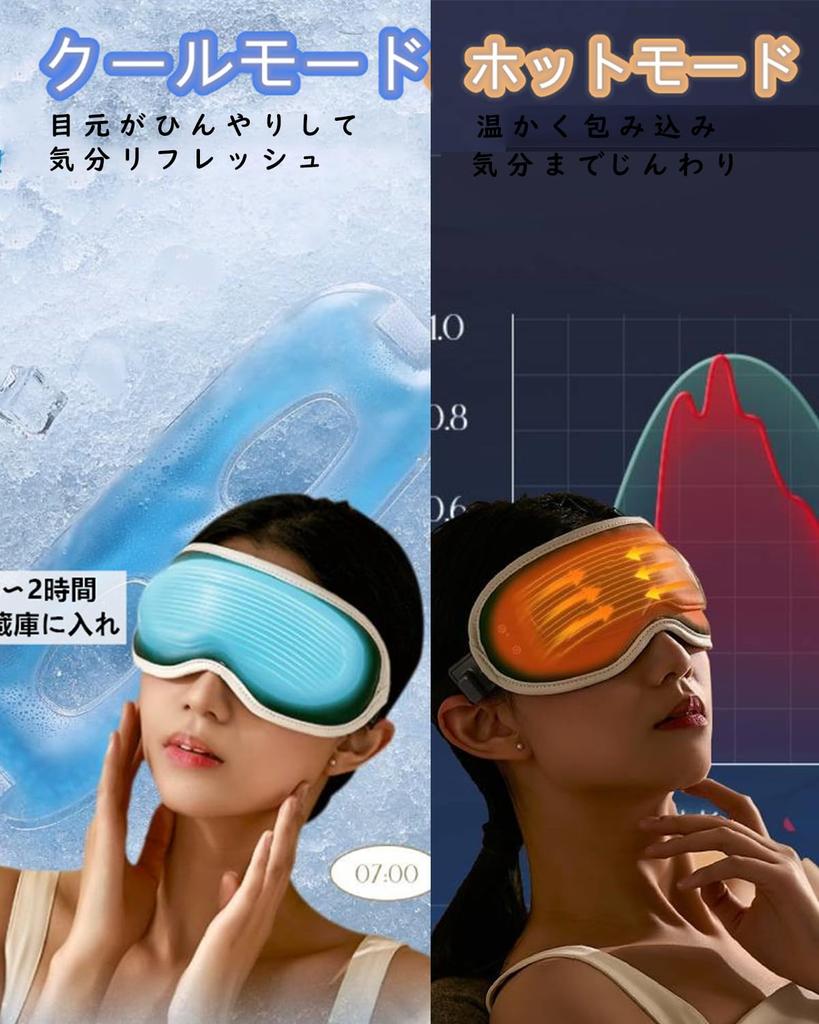 Eye Mask for with 3 Heating 7 Vibration and Adjustable Light Slim and No A Great Gift for Respect for the Aged or Any Perfect for Lunch or Business