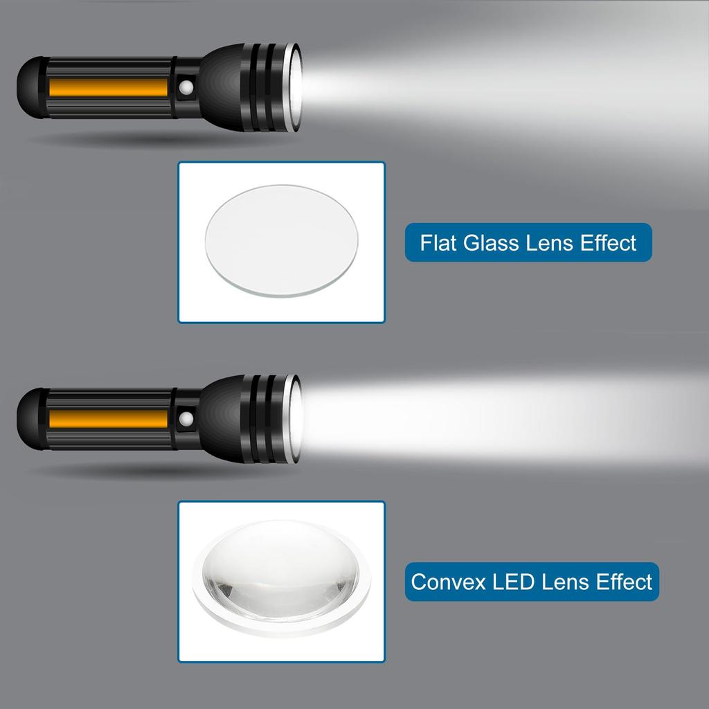 PATIKIL 15pcs 38mm Diameter Flat Convex Lens 9.7mm Height Acrylic LED Optical Convex Lens