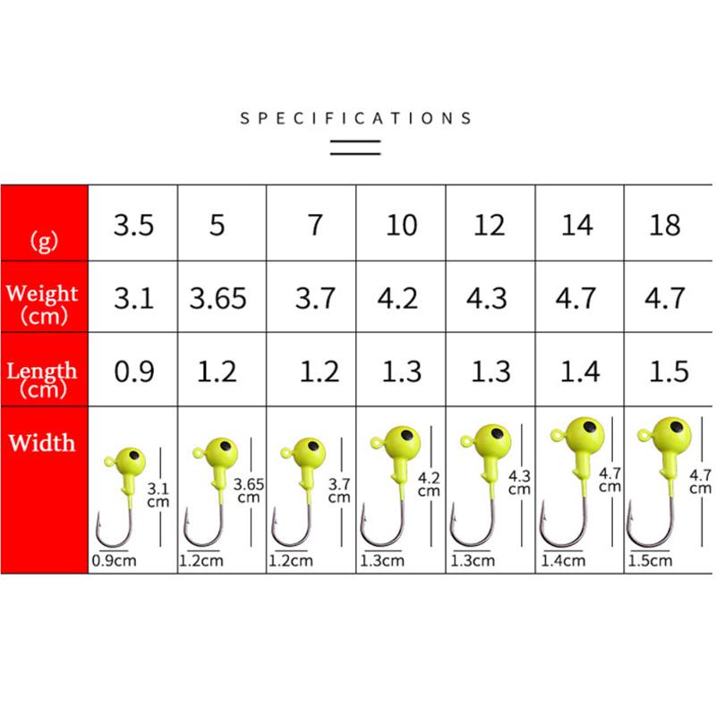 10pcs/lot New Strong Jig Head Hook 3.5g 5g 7g 10g 12g 14g 18g Fishing Hook Jig Lure Hard Baits Soft Worm Fishing Tackle Universal Lure Jig Hook