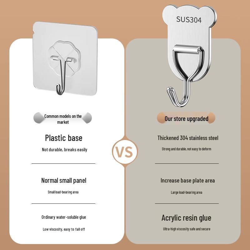 Stainless Steel No-Drill Adhesive Hook – Strong Load-Bearing Wall Hook for Kitchen, Bathroom, Towel, or Coat Hanging.