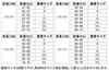 Suit Tailored Jacket and Checkered Single Job Office Entrance Graduation Ceremonies [ZHENGTU] Women's Set Two-Piece Pantsuit, Button, Stylish,