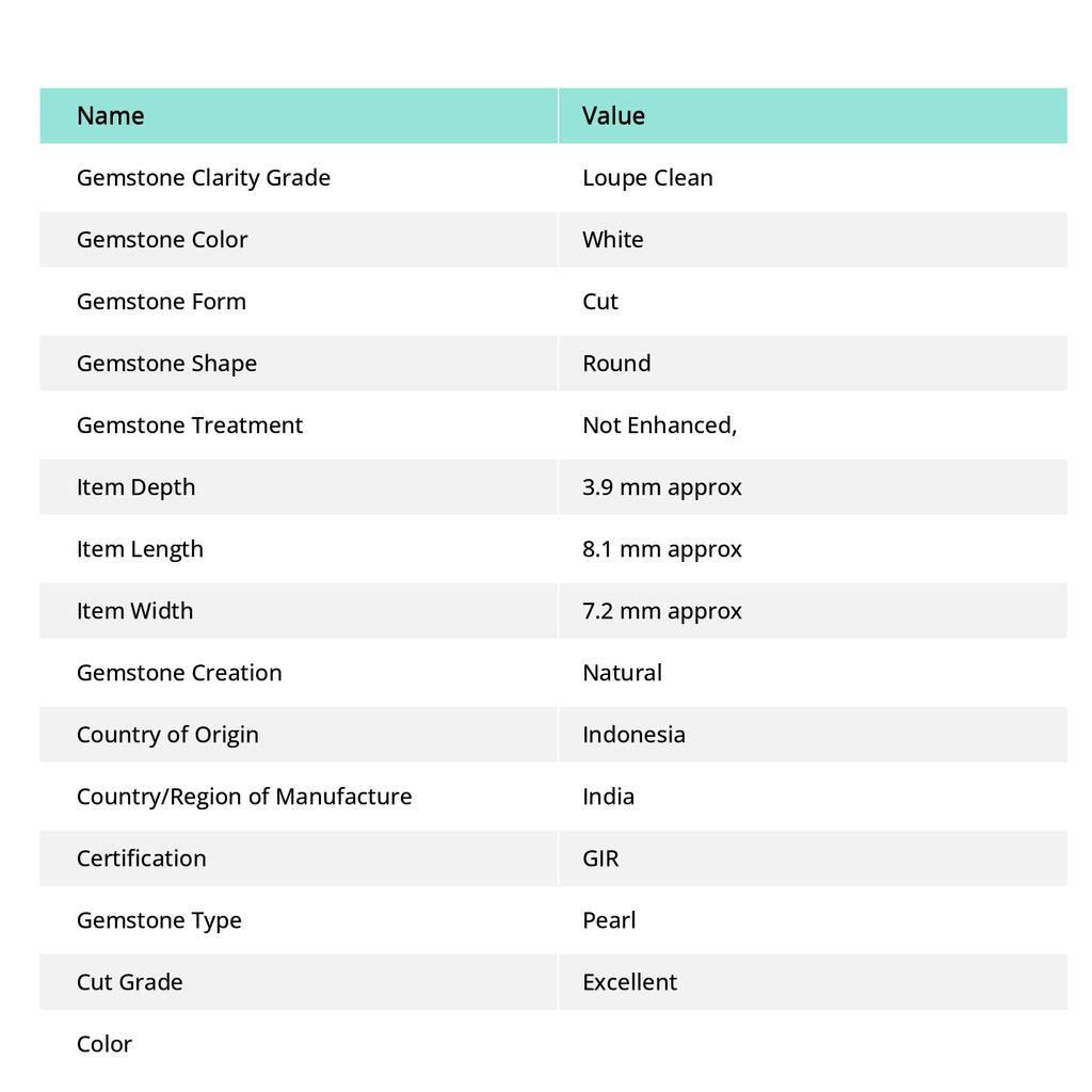 Round Cut 2.90 Ct White Mabe CERTIFIED Natural Sea Pearl South Pacific Loose Gem p-3009-h