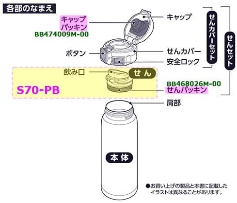 Stainless steel mug SM-SF36, SM-SF48, SM-SF60 (with cap and stopper gasket) S70-PB BB474009M