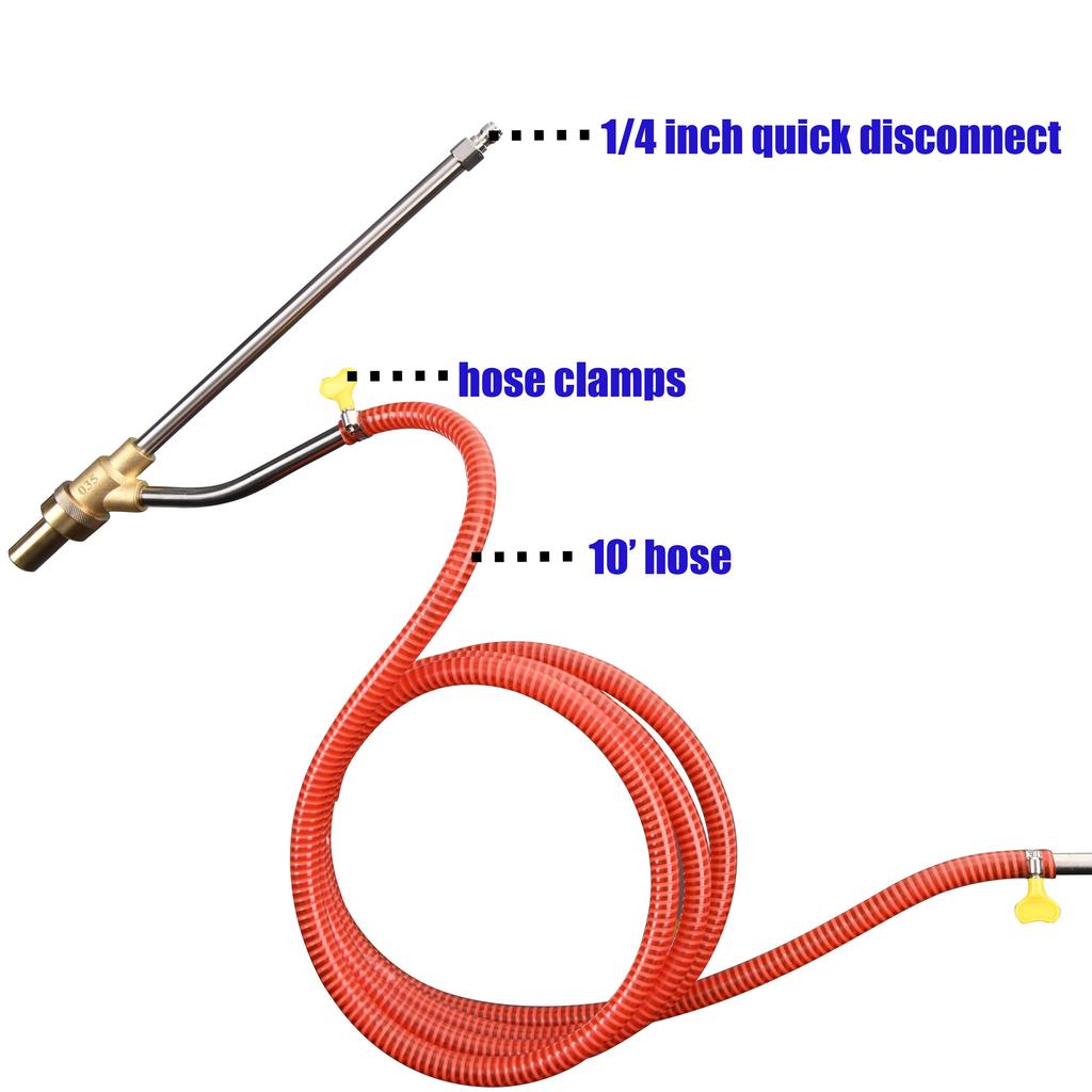 Tool Daily High Pressure Washing Sandblasting Kit with Wet Sandblaster Attachment, 5000 PSI, 1/4" (0.635cm) Quick Disconnect