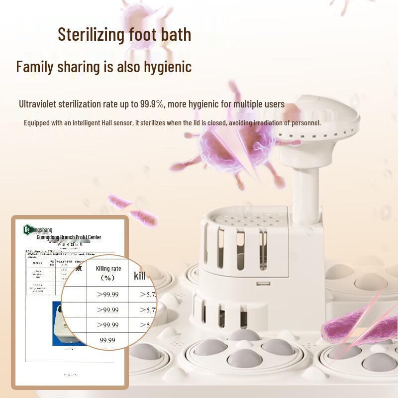 Midea Electric Foot Spa Massager