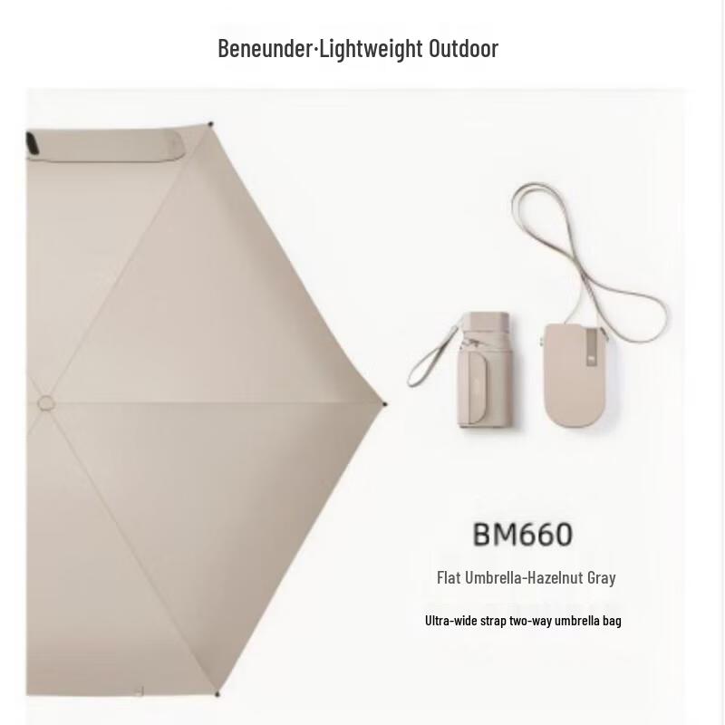 Beneunder Portable Six-Fold UV Protection Umbrella