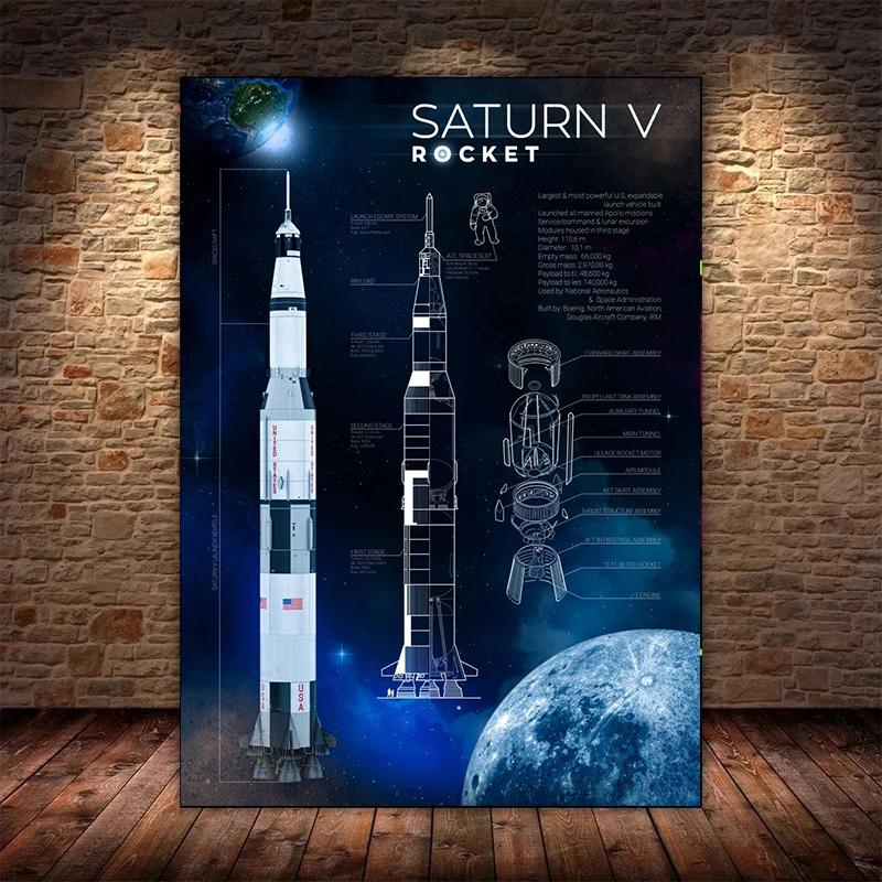 

Космонавт Космические Мечты Звезды Картина Маслом Холст Плакаты и Репродукции Настенные Художественные Фотографии для Гостиной Домашний Декор 70x100cm No Framed