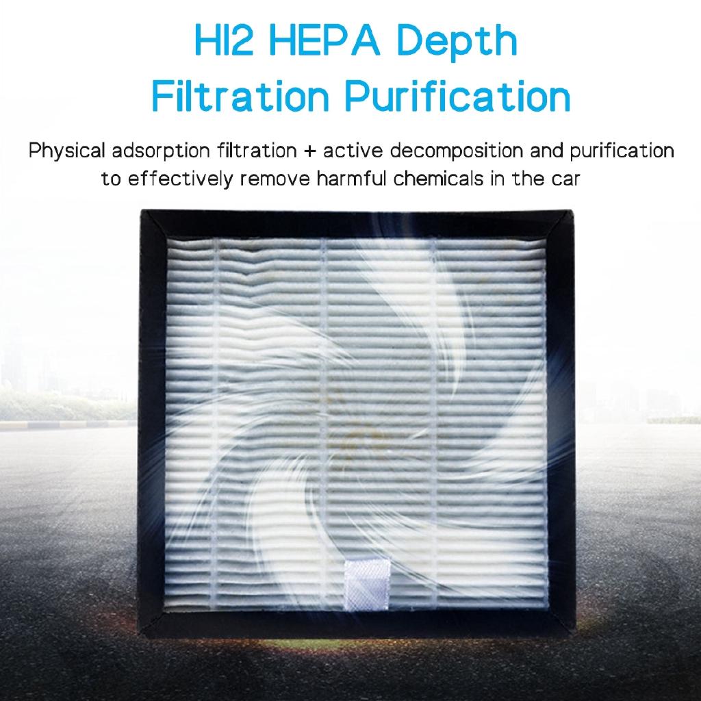 Car Air Purifier 5V Negative Ions Air Cleaner Freshener Auto Mist Maker Pm 2.5 Eliminator Car Charger for Car Home