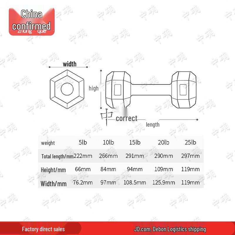 Zhongque Rubber Coated Hex Dumbbell Set
