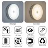 Rechargeable LED Motion Sensor Night Light USB Sensor LED Night Light Wireless Energy Saving LED Induction Lamp for Home