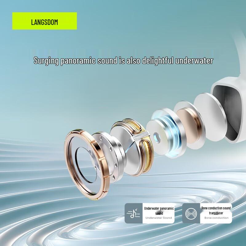 Lanston AirSwim 32GB Bone Conduction Swimming Headphones