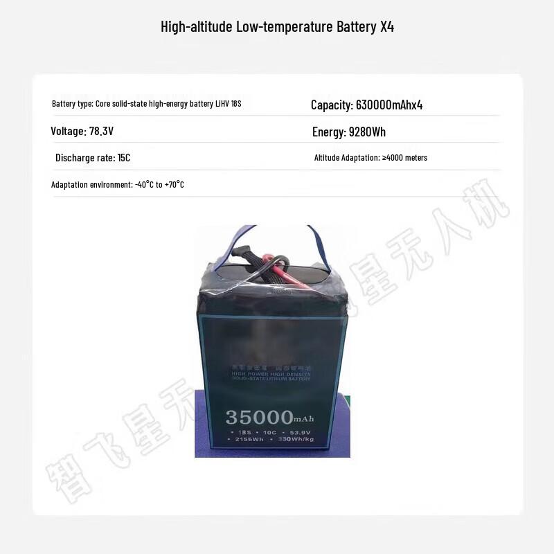 Zhifeixing Industrial & FPV Drone Systems (CN version)