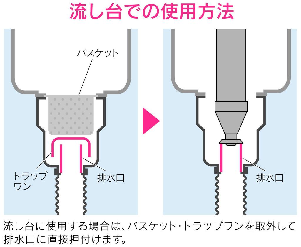 Gaona Korekamo Vacuum Pipe Cleaner for Bathroom Sinks (Easy Clogging Removal) GA-KK003 Blue