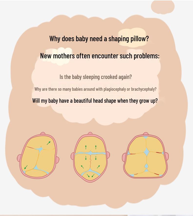 Breathable Baby Pillow for Head Shaping and Anti-Flat Head Correction - Sweat-Absorbent, Washable, Suitable for Autumn & Winter, Side Sleeping