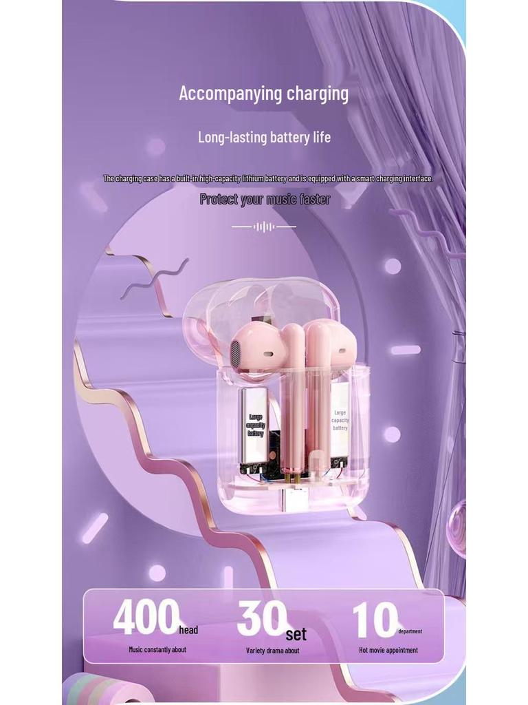 Macaron Bluetooth Earphones: Stereo In-ear, Noise Cancelling, Comfortable Fit