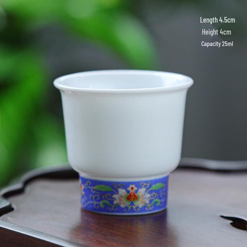 

Dehua White Porcelain Gongfu Teacup with Blooming Wealth Design