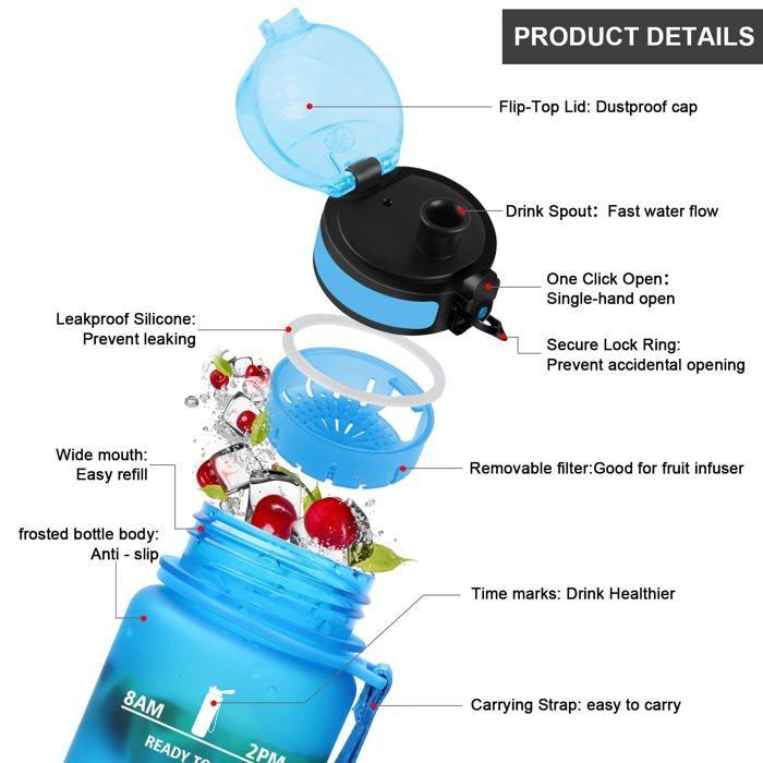 Water Bottle - Vikaster - Vk-xnb-500ml - Bpa-free Tritan - 100% Leakproof - Functional Design