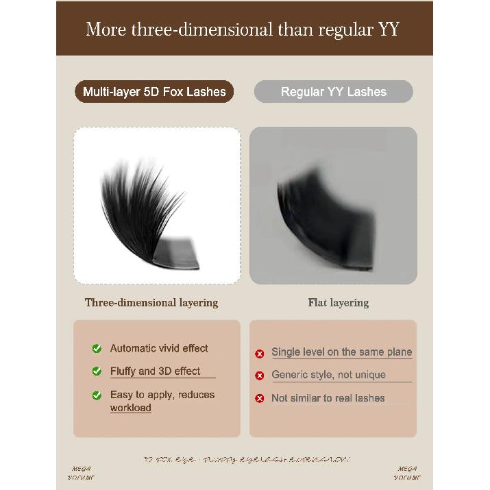 CoMango Fox 5D Shaped Eyelashes Mix8-13 Technological Fibers False Eyelashes Extension Promade Volume Fans Lash Cosmetics