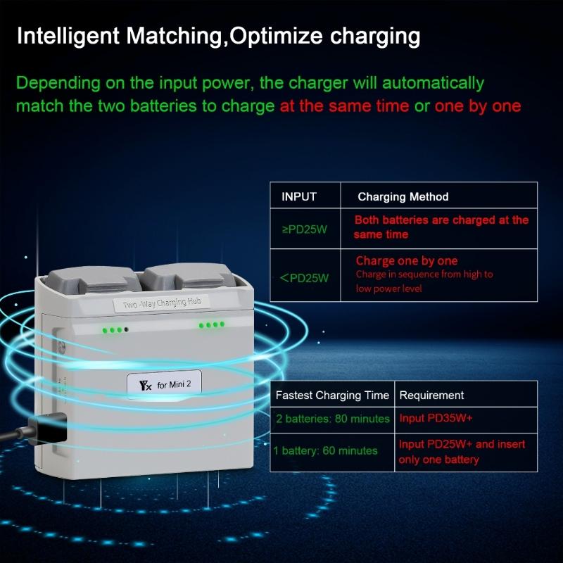 Two Way Charging Hubs for Mini 4K/2 Drones Battery Charging Charging Two Batteries for Mini 4K/2 Drones Accessories