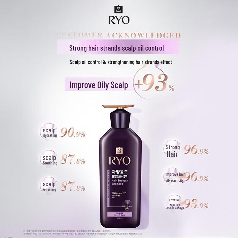 Ryo Hair Care Shampoo