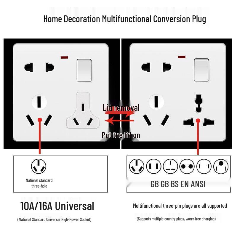 Weiße Wandmontage-Schaltersteckdose mit mehreren Löchern für Hochleistungs-Klimaanlagen