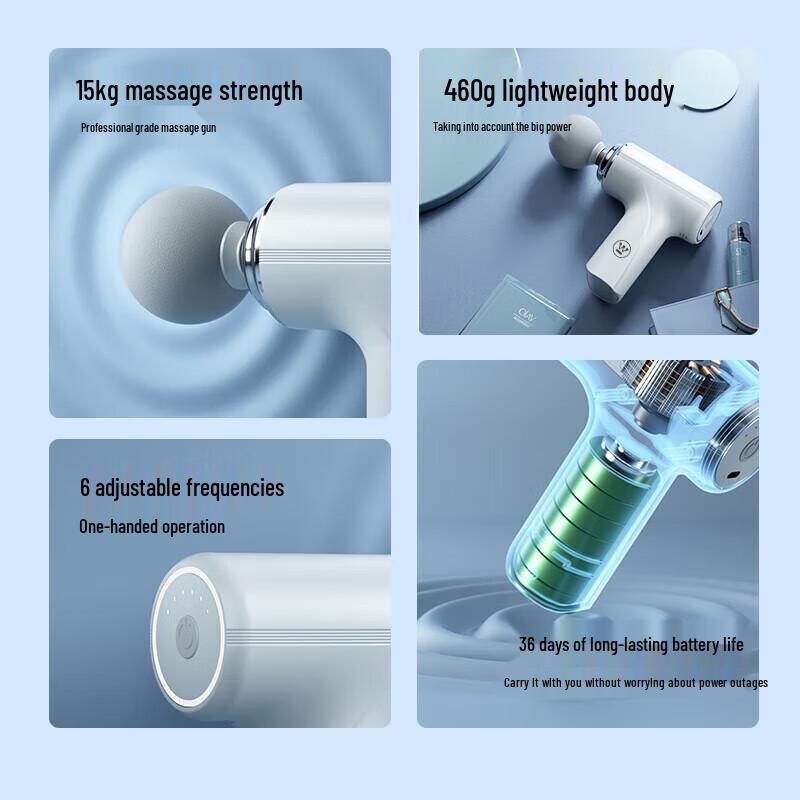 Westinghouse MA23 Mini Portable Massage Gun