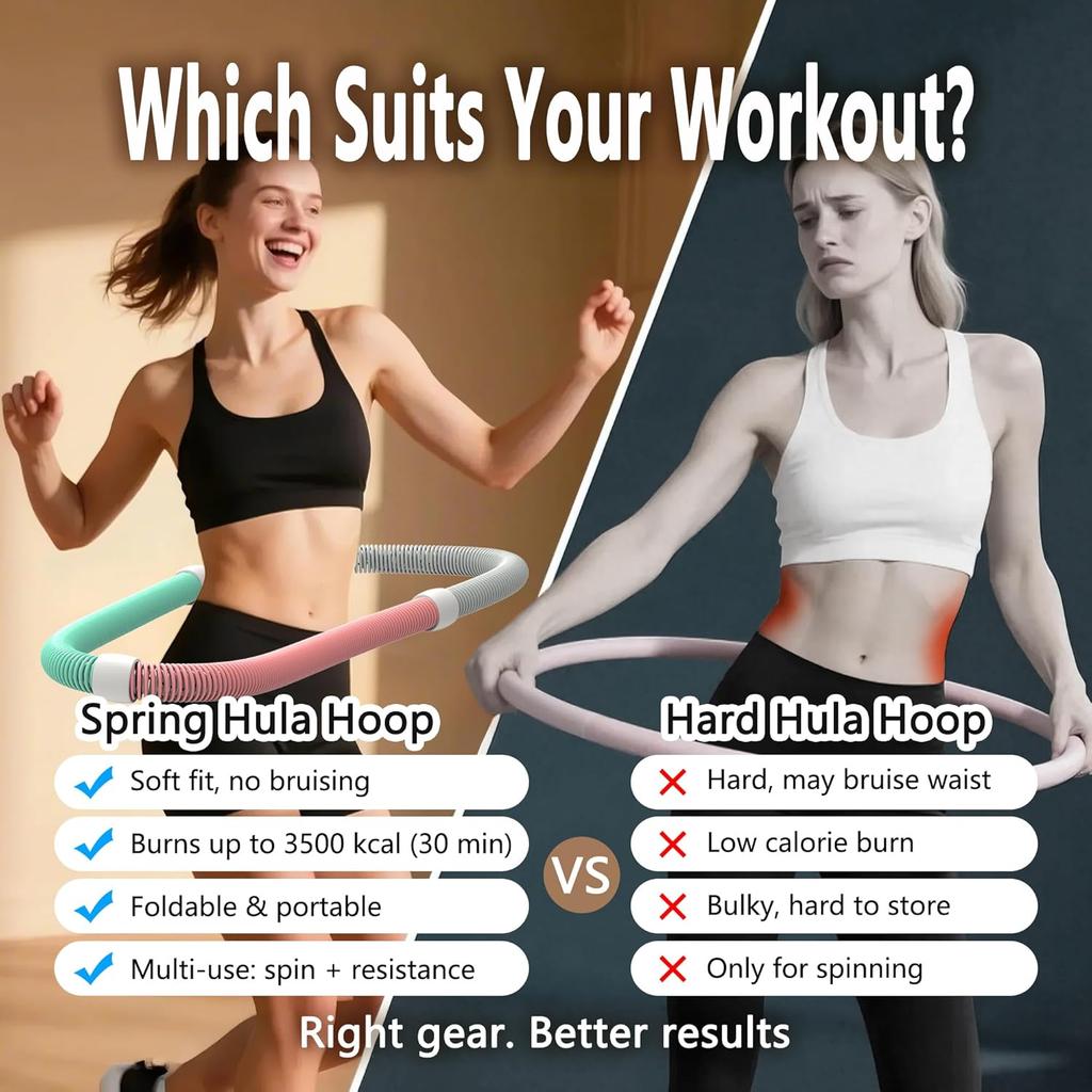 Vážená měkká pružinová hula hoop pro dospělé – 3,3 lb skládací fitness obruč, přenosné zeštíhlující cvičební vybavení