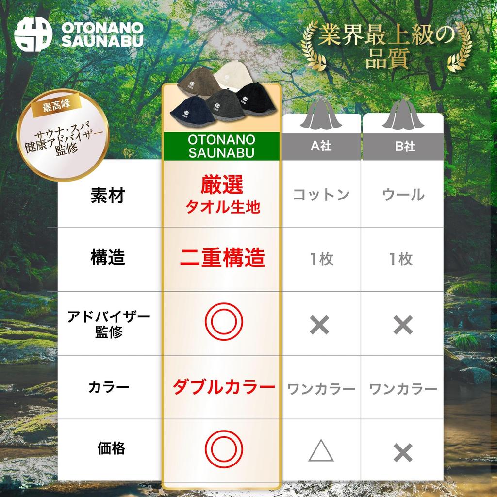 by a Sauna Spa Health Sauna Hat Towel Highly for Men and Large Deep Eye Certified Double 2 Extra for Men and River [OTONANOSAUNABU] Supervised &