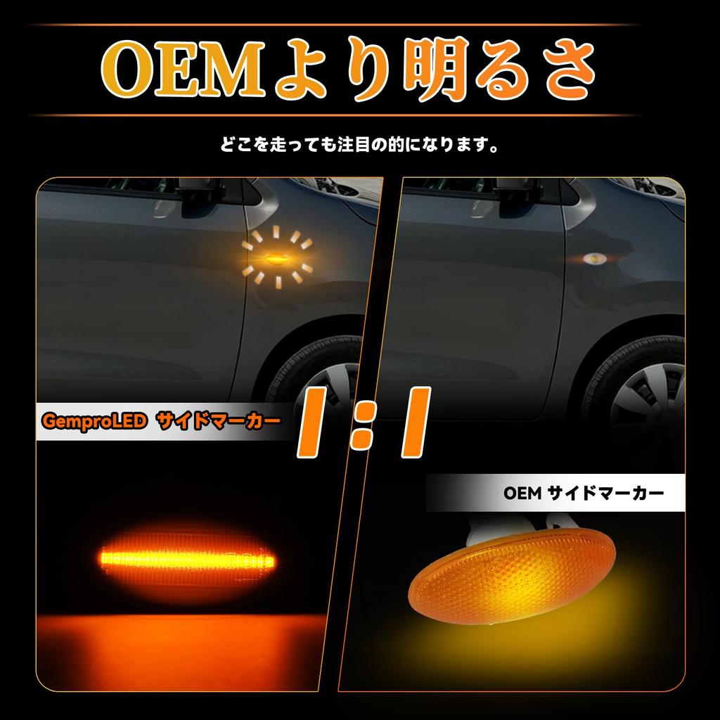 GemPro LED Side Marker Lights for Suzuki DA64 Wagon Jimny Spacia MK32 Wagon R MH21 MH22 MH23 MH34 smoked R, Every, JB23, MK53, Hustler, (2 pieces,