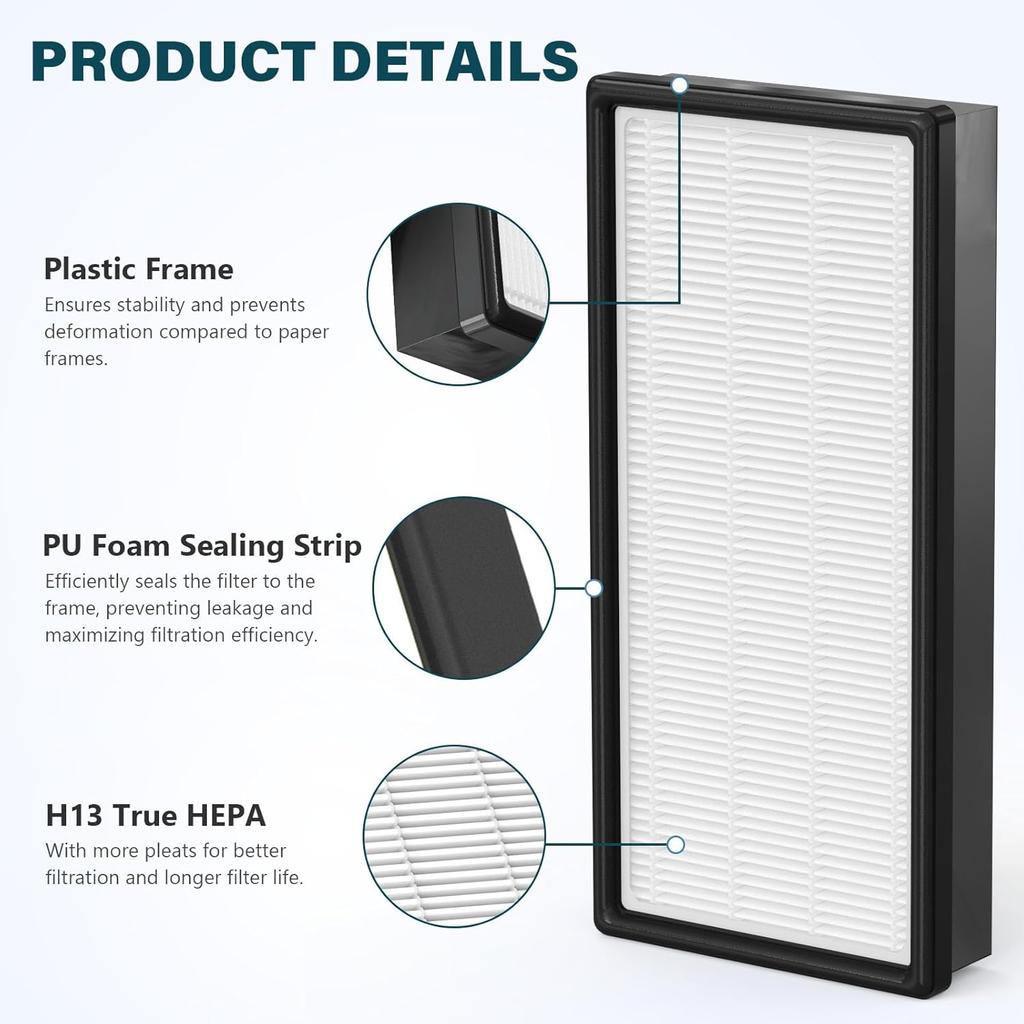 4 Packs HRF-H1 HRF-H2 True HEPA Replacement Filter H Compatible with Honey-Well HPA050 HPA150 HPA060 HPA160 HHT055 HHT155 Air Cleaner Purifier with 8