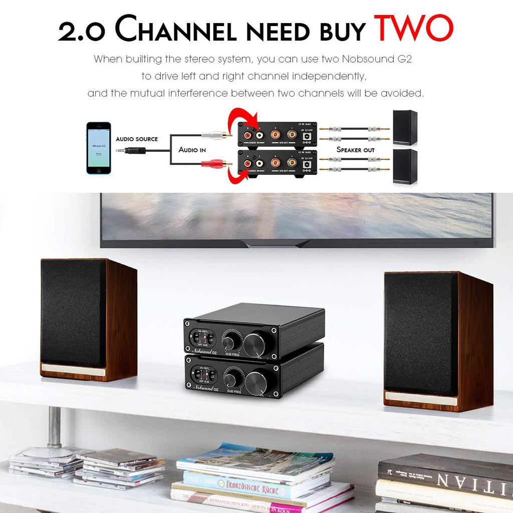 Mini Digital Power Amplifier 100W Subwoofer Compatible Full Frequency Compatible Amplifier Power Amplifier [Nobsound G2]