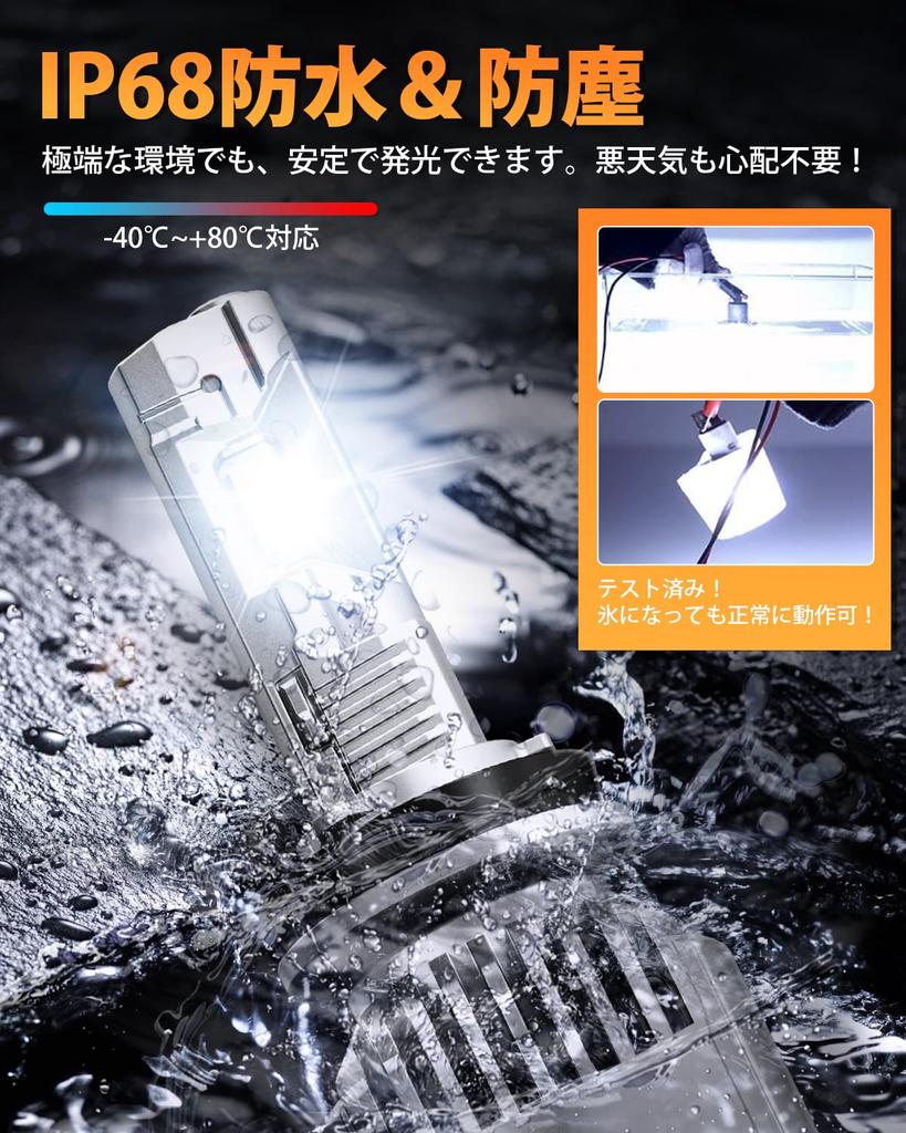 BORDAN H11 LED Vehicle Inspection H8 Adjustable H16 Super Quiet CSP Heat Latest Linear Noise Resistance Canceller "Next-generation Low-heat Model"