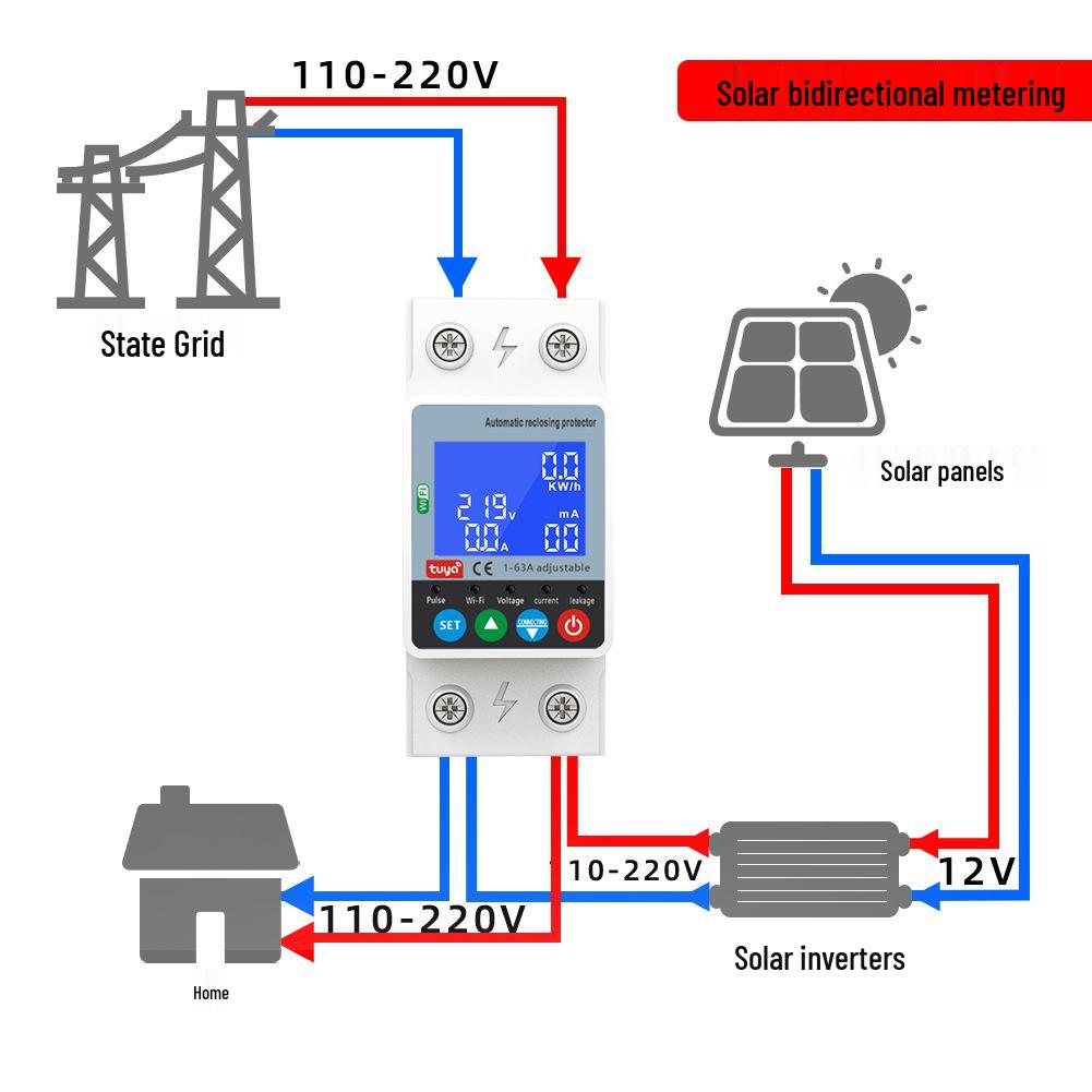 WiFi Smart Circuit Breaker with Automatic Reclosing and Over/Undervoltage Protection